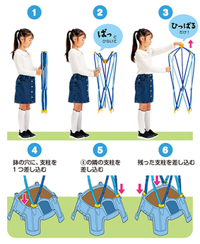 支柱の立て方