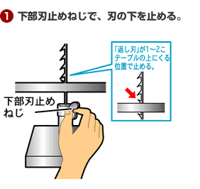 はくぶん 役立つ教材知識 木工用具の使い方